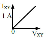 GATE Electrical 2025 | Question-40