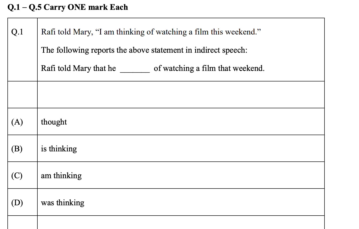 GATE Electrical 2023 GA Question 1 GO Electrical