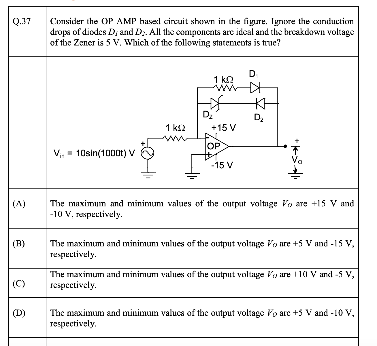 GATE Electrical 2023 | Question-27