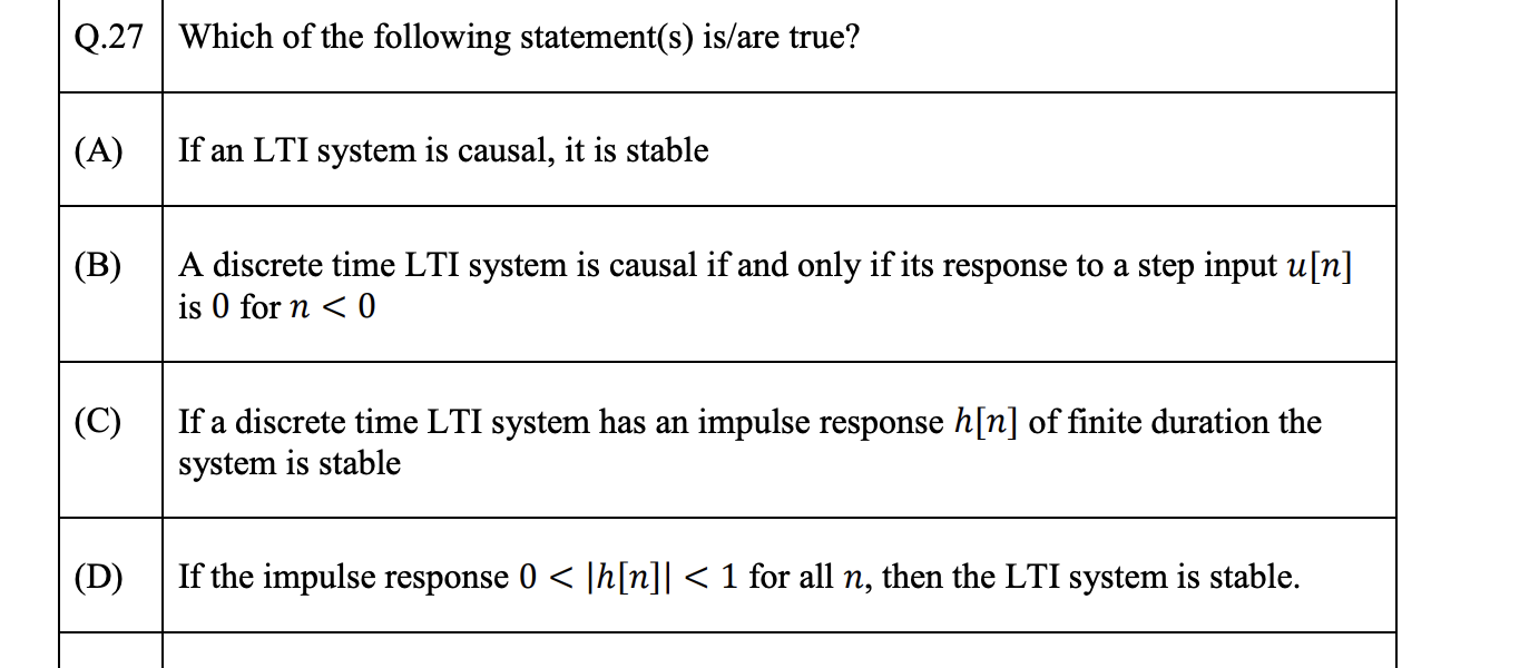 GATE Electrical 2023 | Question-17