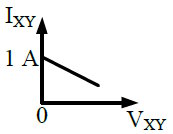 GATE Electrical 2025 | Question-40