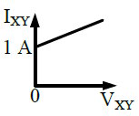 GATE Electrical 2025 | Question-40