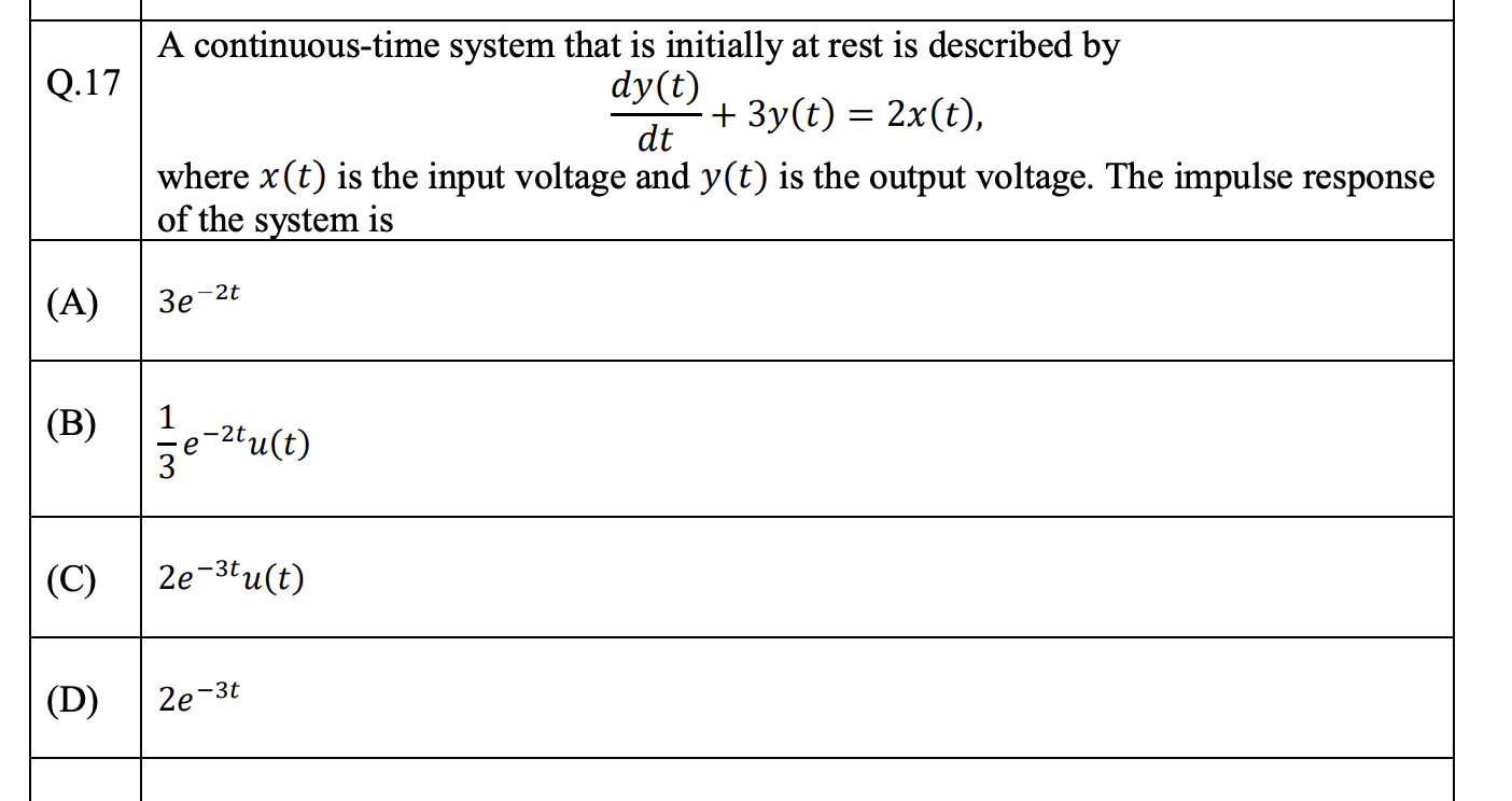 GATE Electrical 2023 | Question-7